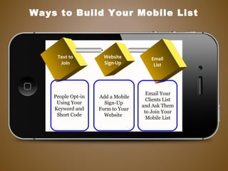 Ways to Build Your Mobile List
Text to
Join
Email
List
Website
Sign-Up
People Opt-in
Using Your
Keyword and
Short Code
Add a Mobile
Sign-Up
Form to Your
Website
Email Your
Clients List
and Ask Them
to Join Your
Mobile List
 