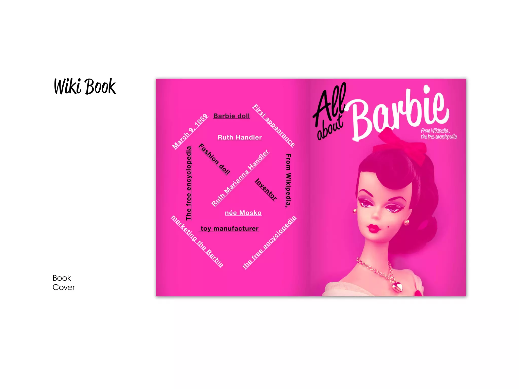 Wiki Book
Book
Cover
 