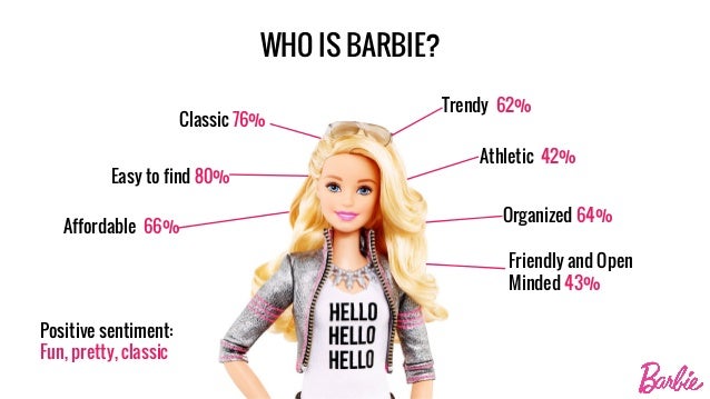 barbie marketing