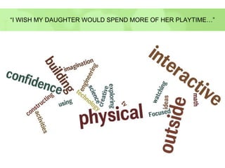 “I WISH MY DAUGHTER WOULD SPEND MORE OF HER PLAYTIME…”
 