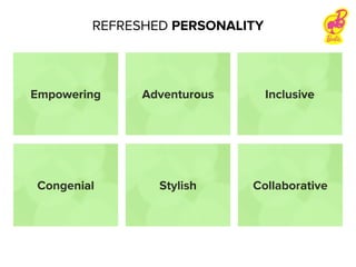 InclusiveEmpowering Adventurous
Congenial CollaborativeStylish
REFRESHED PERSONALITY
 