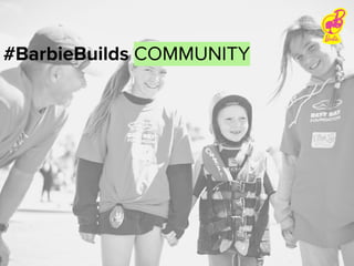 #BarbieBuilds COMMUNITY
 