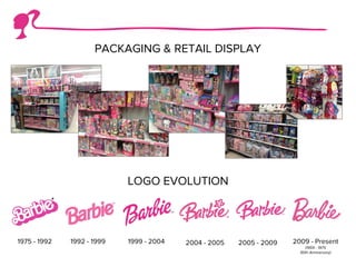 PACKAGING & RETAIL DISPLAY
LOGO EVOLUTION
1975 - 1992 1992 - 1999 1999 - 2004 2004 - 2005 2005 - 2009 2009 - Present
(1959 - 1975
50th Anniversary)
 
