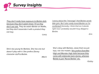 They don’t really have exposure to Barbie dolls
because they don’t watch linear TV so they
don’t see ads. They do watch Barbie on Netflix,
but they don’t associate it with a product they
can buy.
-Larry
She’s too young for Barbies. She has one but
doesn’t play with it. She prefers Disney
character stuff to Barbie.
-Marni
I worry about the "message" that Barbie sends
little girls. But I also really loved Barbie so I'm
conflicted! Honestly, I think that as it stands
right now I probably wouldn't buy Abigail a
Barbie.
-Erin
She’s okay with Barbies, views them as just
toys, not role models. She prefers Everafter
High and Monster High dolls because they
come with elaborate back stories, whereas
Barbie is just “Nurse Barbie” etc.
-Gabby
Survey Insights
 