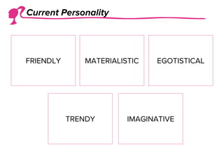 FRIENDLY MATERIALISTIC EGOTISTICAL
TRENDY IMAGINATIVE
Current Personality
 