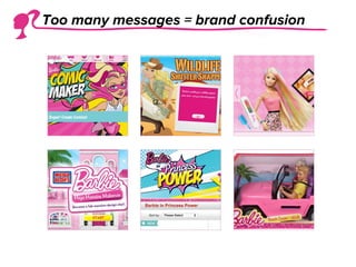 Too many messages = brand confusion
 