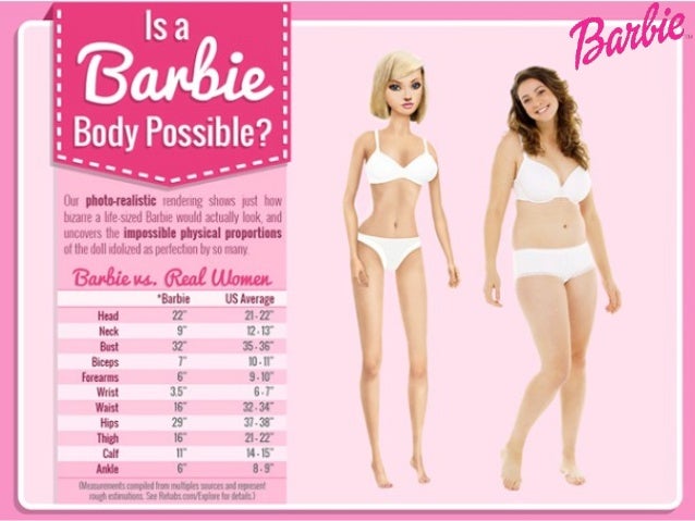 Consumer Behaviour - African American Barbie case study Consumer Behaviour - African American Barbie case study