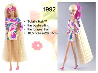 1992
•   Totally Hair™
•   the best-selling
•   the longest hair
•   10.5inches=26.67cm
 