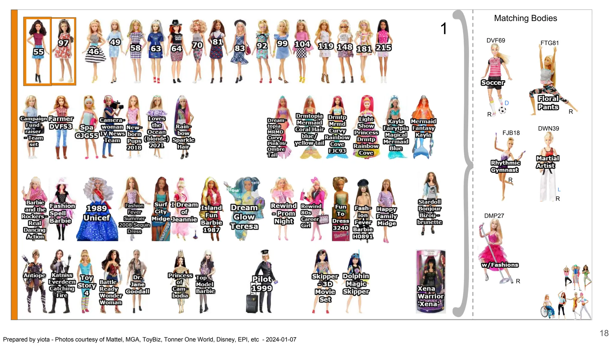 Barbie Made To Move Skin Tones Matches.pptx