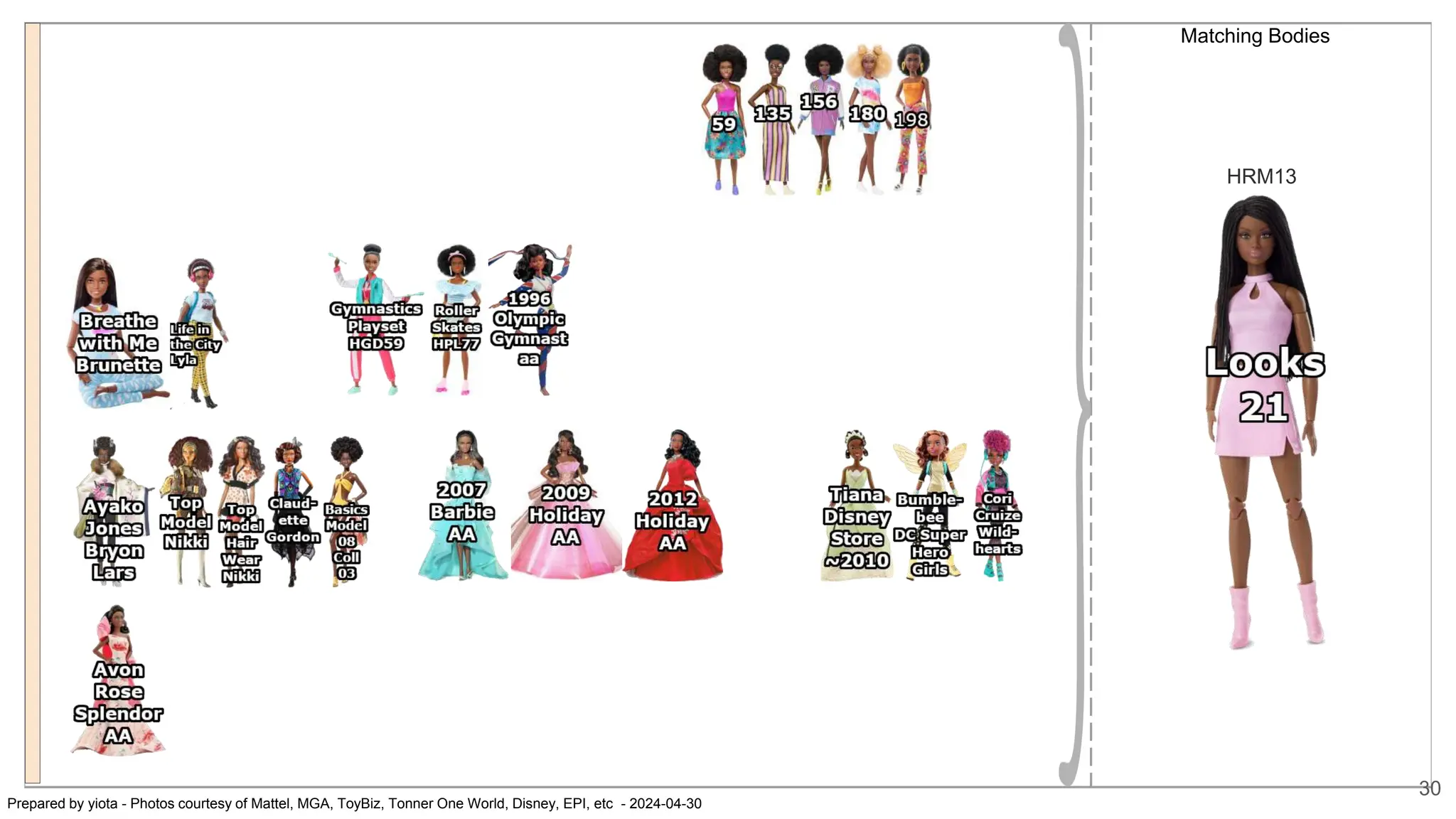 Barbie Made To Move Skin Tones Matches.pptx