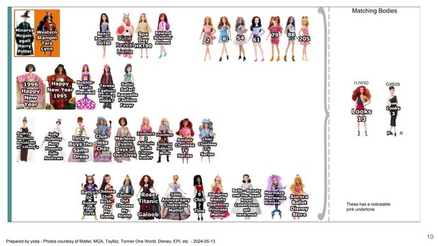 Barbie Made To Move Skin Tones Matches.pptx