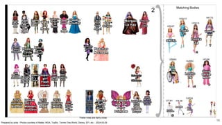 Barbie Made To Move Skin Tones Matches.pptx