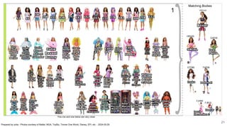 Barbie Made To Move Skin Tones Matches.pptx