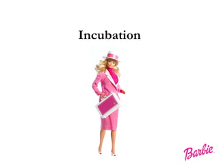Incubation 