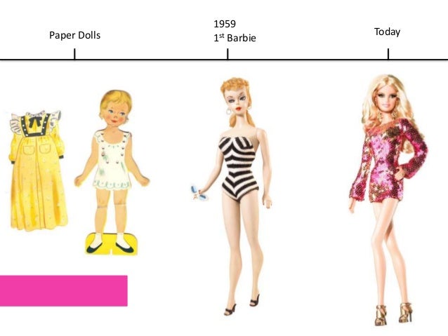 History of Barbie