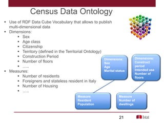 Census Data Ontology
 Use of RDF Data Cube Vocabulary that allows to publish
multi-dimensional data
 Dimensions:
 Sex
 Age class
 Citizenship
 Territory (defined in the Territorial Ontology)
 Construction Period
 Number of floors
 …..
 Measures:
 Number of residents
 Foreigners and stateless resident in Italy
 Number of Housing
 …..
21
Dimensions:
Construct
period
Intended use
Number of
floors
Measure
Number of
dwellings
Dimensions:
Sex
Age
Marital status
Measure
Resident
Population
 