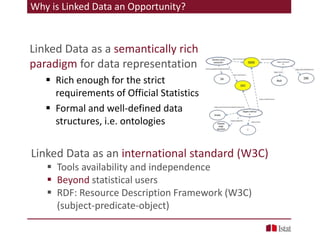 Why is Linked Data an Opportunity?
Linked Data as a semantically rich
paradigm for data representation
 Rich enough for the strict
requirements of Official Statistics
 Formal and well-defined data
structures, i.e. ontologies
Linked Data as an international standard (W3C)
 Tools availability and independence
 Beyond statistical users
 RDF: Resource Description Framework (W3C)
(subject-predicate-object)
 