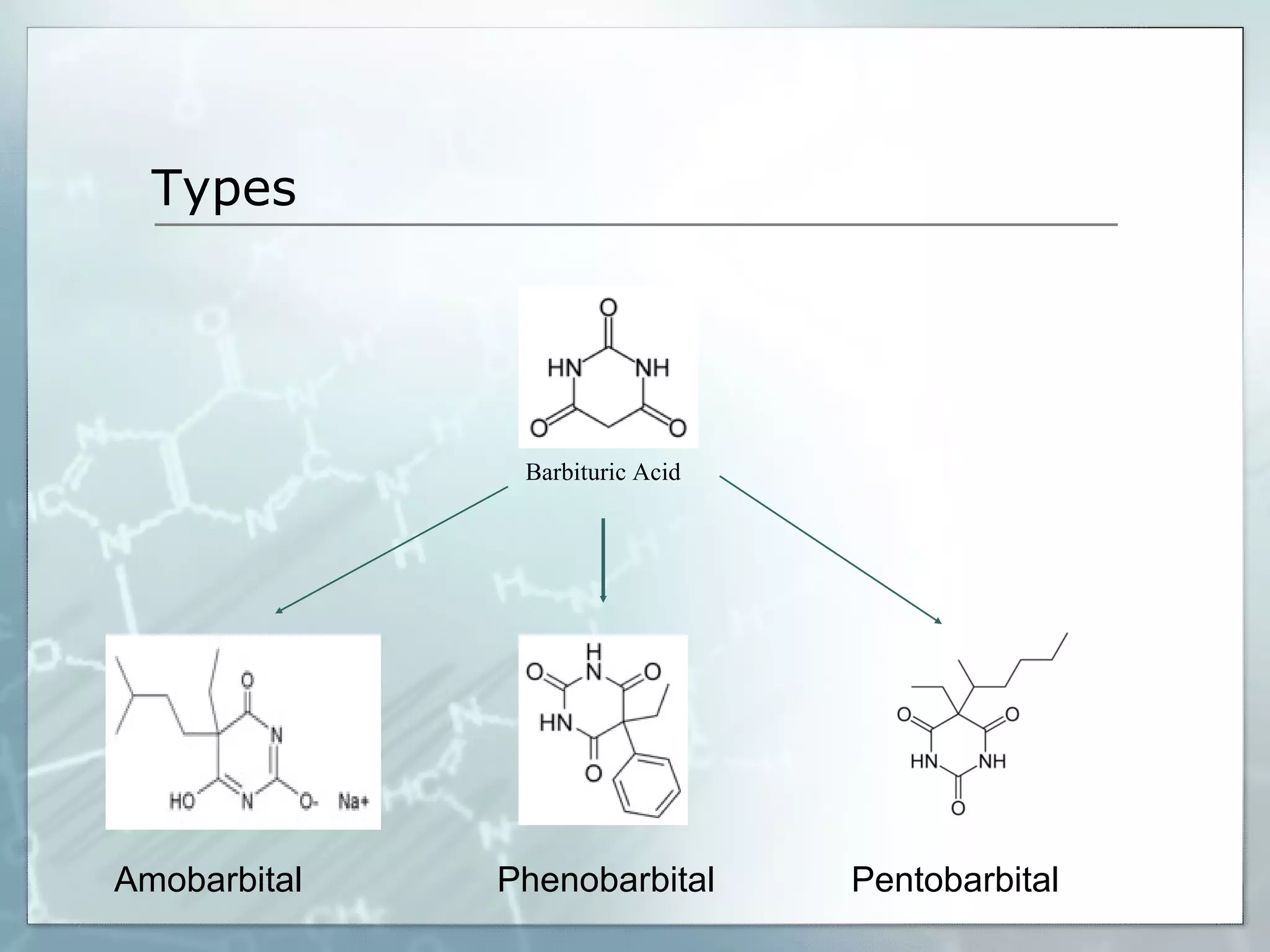 Types




               Barbituric Acid




Amobarbital   Phenobarbital      Pentobarbital
 