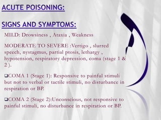 MILD: Drowsiness , Ataxia , Weakness
MODERATE TO SEVERE :Vertigo , slurred
speech, nystagmus, partial ptosis, lethargy ,
hypotension, respiratory depression, coma (stage 1 &
2 ).
COMA 1 (Stage 1): Responsive to painful stimuli
but not to verbal or tactile stimuli, no disturbance in
respiration or BP.
COMA 2 (Stage 2):Unconscious, not responsive to
painful stimuli, no disturbance in respiration or BP.
 