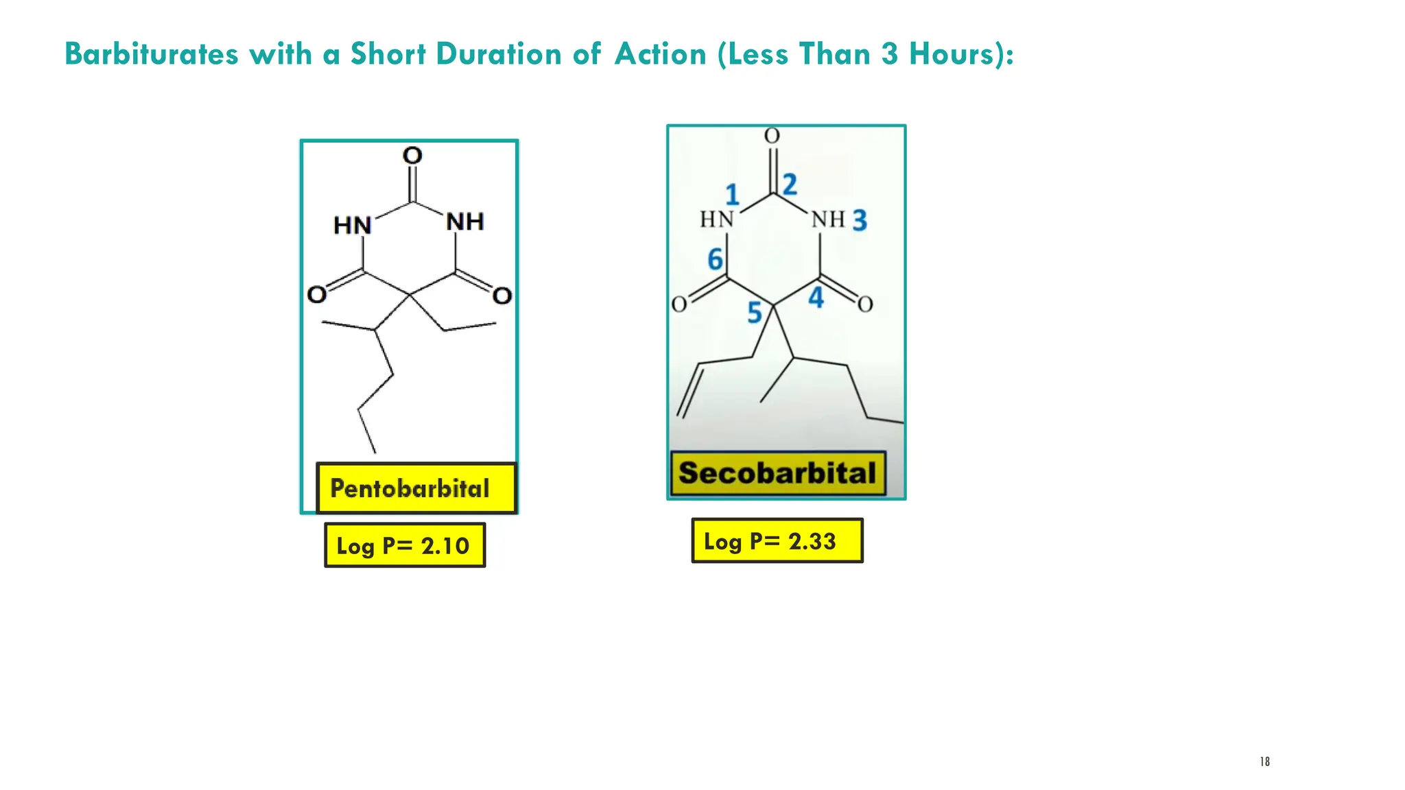 Barbiturates -Medicinal Chemistry | PDF