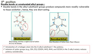 Barbiturates -Medicinal Chemistry | PDF
