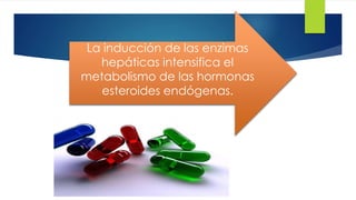 49 
La inducción de las enzimas 
hepáticas intensifica el 
metabolismo de las hormonas 
esteroides endógenas. 
 