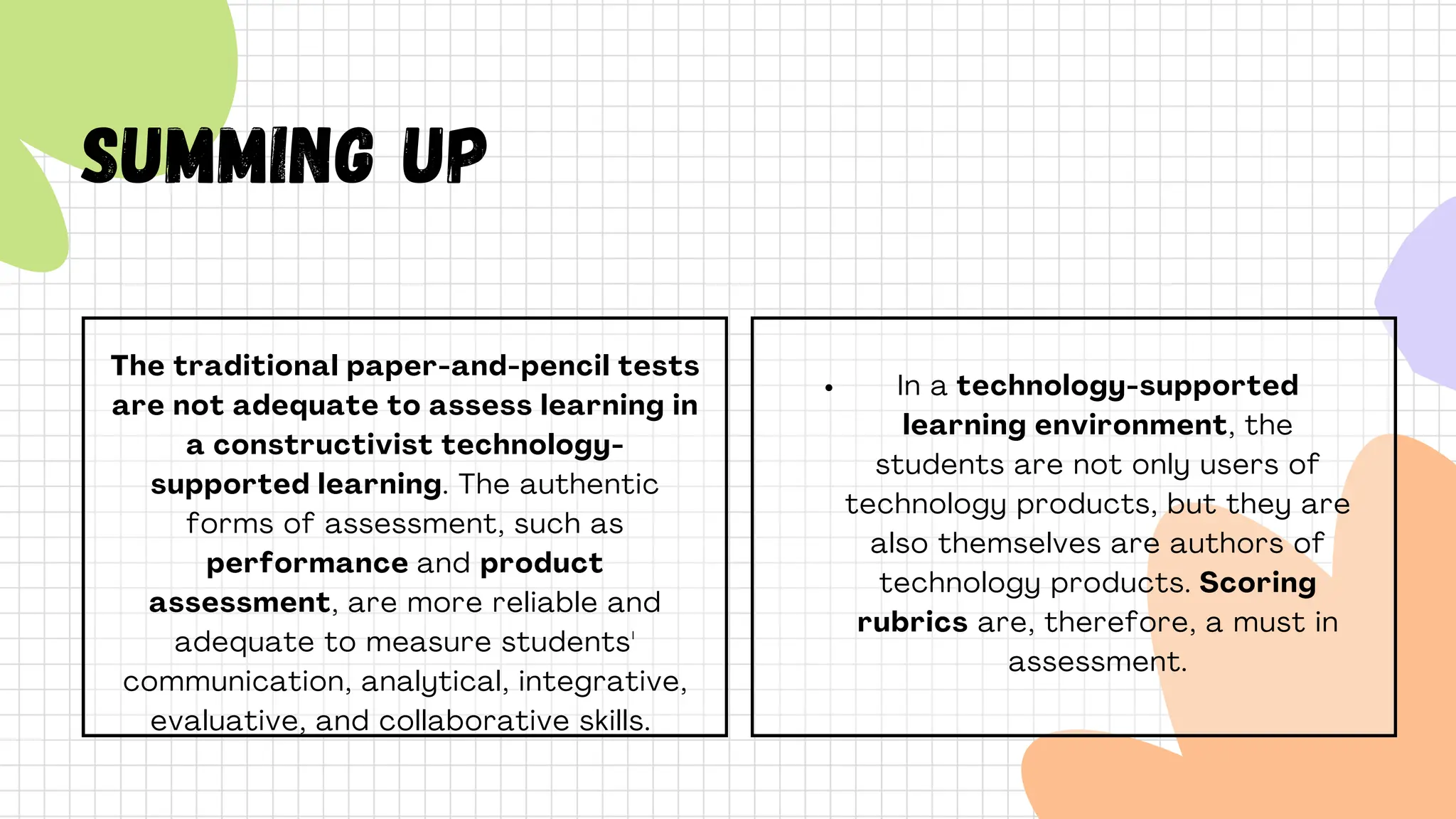 SUMMING UP
The traditional paper-and-pencil tests
are not adequate to assess learning in
a constructivist technology-
supported learning. The authentic
forms of assessment, such as
performance and product
assessment, are more reliable and
adequate to measure students'
communication, analytical, integrative,
evaluative, and collaborative skills.
In a technology-supported
learning environment, the
students are not only users of
technology products, but they are
also themselves are authors of
technology products. Scoring
rubrics are, therefore, a must in
assessment.
 