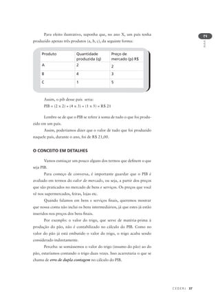 C E D E R J 37
AULA
2
Para efeito ilustrativo, suponha que, no ano X, um país tenha
produzido apenas três produtos (a, b, c), da seguinte forma:
Assim, o pib desse país seria:
PIB = (2 x 2) + (4 x 3) + (1 x 5) = R$ 21
Lembre-se de que o PIB se refere à soma de tudo o que foi produ-
zido em um país.
Assim, poderíamos dizer que o valor de tudo que foi produzido
naquele país, durante o ano, foi de R$ 21,00.
O CONCEITO EM DETALHES
Vamos esmiuçar um pouco alguns dos termos que definem o que
seja PIB.
Para começo de conversa, é importante guardar que o PIB é
avaliado em termos do valor de mercado, ou seja, a partir dos preços
que são praticados no mercado de bens e serviços. Os preços que você
vê nos supermercados, feiras, lojas etc.
Quando falamos em bens e serviços finais, queremos mostrar
que nossa conta não inclui os bens intermediários, já que estes já estão
inseridos nos preços dos bens finais.
Por exemplo: o valor do trigo, que serve de matéria-prima à
produção do pão, não é contabilizado no cálculo do PIB. Como no
valor do pão já está embutido o valor do trigo, o trigo acaba sendo
considerado indiretamente.
Perceba: se somássemos o valor do trigo (insumo do pão) ao do
pão, estaríamos contando o trigo duas vezes. Isso acarretaria o que se
chama de erro de dupla contagem no cálculo do PIB.
Produto Quantidade
produzida (q)
Preço de
mercado (p) R$
A 2 2
B 4 3
C 1 5
 