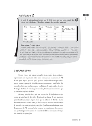 C E D E R J 41
AULA
2
A partir da tabela abaixo, tome o ano de 2002 como seu ano-base. A partir daí,
como você calcularia o PIB real em cada um dos períodos seguintes?
Resposta Comentada
Em 2002, o PIB real é 1.100. Como? (100 x 1) + (20 x 50) = 1.100; em 2003, é 1.620. Como?
(120 x 1) + (30 x 50) = 1.620; e em 2004, o PIB real é 2.140, já que (140 x 1) + (40 x 50) =
2.140. Como você já viu, o PIB nominal utiliza os preços vigentes em cada ano, enquanto o PIB
real fixa os preços de um ano como base para calcular apenas as variações nas quantidades
produzidas a cada período. Assim, o PIB real torna-se uma medida mais adequada para estimar
a produção total de bens e serviços finais de um país.
Atividade 2
2
Ano Bananas Preço
R$
Veículos Preço
R$
PIB
Real*(PBQB+PVQV)
R$
2002 100 1 20 50
2003 120 2 30 60
2004 140 3 40 70
O DEFLATOR DO PIB
Como vimos até aqui, variações nos preços dos produtos
representam um importante fator a ser considerado no cálculo do PIB
de um país. Agora perceba que, quando comparamos um período a
outro, somos capazes de identificar comportamentos e tendências dos
mercados. Para que tenhamos uma medida da elevação média do nível
de preços do final de um ano para o outro, basta que calculemos o que
se denomina deflator do PIB.
Na aula anterior, você viu que o conceito de inflação se refere
a uma gradual perda de valor do dinheiro, diante de um aumento
generalizado de preços. Agora note que o deflator do PIB é o índice
destinado a isolar o fator inflação do cálculo do produto interno bruto
de um país, em um determinado período. O deflator nos dirá qual parte
do aumento do PIB nominal cabe somente ao crescimento dos preços e
nos ajudará a perceber quanto do aumento do PIB se deve a uma elevação
real no nível de produção.
* Ano-Base 2002
 