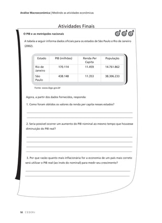 50 C E D E R J
Análise Macroeconômica | Medindo as atividades econômicas
O PIB e as metrópoles nacionais
A tabela a seguir informa dados oficiais para os estados de São Paulo e Rio de Janeiro
(2002).
Agora, a partir dos dados fornecidos, responda:
1. Como foram obtidos os valores da renda per capita nesses estados?
______________________________________________________________________________
______________________________________________________________________________
2. Seria possível ocorrer um aumento do PIB nominal ao mesmo tempo que houvesse
diminuição do PIB real?
______________________________________________________________________________
______________________________________________________________________________
______________________________________________________________________________
______________________________________________________________________________
3. Por que razão quanto mais inflacionária for a economia de um país mais correto
será utilizar o PIB real (ao invés do nominal) para medir seu crescimento?
_____________________________________________________________________________
_____________________________________________________________________________
Estado PIB (milhões) Renda Per
Capita
População
Rio de
Janeiro
170.114 11.459 14.761.862
São
Paulo
438.148 11.353 38.306.233
Atividades Finais
321
Fonte: www.ibge.gov.br
 
