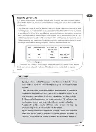 C E D E R J 51
AULA
2
Resposta Comentada
1. Os valores da renda total são obtidos dividindo o PIB do estado por sua respectiva população.
Os resultados diferem um pouco dos apresentados na tabela, posto que os dados do PIB estão
arredondados.
2. Sim, basta que o efeito da elevação dos preços seja maior do que a queda na quantidade de bens
e serviços gerados no período. Lembre-se de que dois elementos afetam o PIB nominal: os preços e
as quantidades. No PIB real, só as quantidades se alteram, pois os preços são mantidos constantes,
dado o ano-base. Quer um exemplo? Veja a tabela a seguir, com os dados sobre os anos de 1991
e 1992. Apesar do enorme salto no PIB nominal entre 1991 e 1992, a taxa de crescimento real do
PIB foi negativa. Ou seja, houve recessão. Observe o ritmo do crescimento médio dos preços através
da variação do deflator do PIB: naquela época, a inflação era extremamente alta.
3. Quanto mais alta a inflação, mais os preços estarão influenciando os valores do PIB nominal.
Sendo assim, o mais adequado é utilizar o PIB real, pelo mesmo motivo citado na resposta
anterior.
Ano Crescimento do
PIB %
Variação (%)
do deflator
PIB
PIB nominal
1991 1,0 416,7 165.786.498
1992 -0,5 969,0 1.762.636.611
O produto interno bruto (PIB) expressa o valor de mercado de todos os bens
e serviços finais realizados em um território (ou país), em um determinado
período.
Como em toda transação há um comprador e um vendedor, o PIB mede a
despesa total da economia na produção de bens e de serviços, além da renda
total gerada com a produção de tais bens e serviços em um dado período.
O PIB nominal utiliza os preços correntes, enquanto o PIB real usa preços
constantes de um ano-base para medir os bens e serviços realizados.
A razão entre o PIB nominal e o PIB real avalia o crescimento médio de
preços de um período. É denominado deflator do PIB.
A partir dos conceitos de PIB real e nominal, é possível calcular ainda o deflator
do PIB, que mede a alteração no nível dos preços e podemos ainda calcular
também a renda per capita, uma estimativa da renda média da população.
R E S U M O
Fonte: www.ibge.gov.br
 
