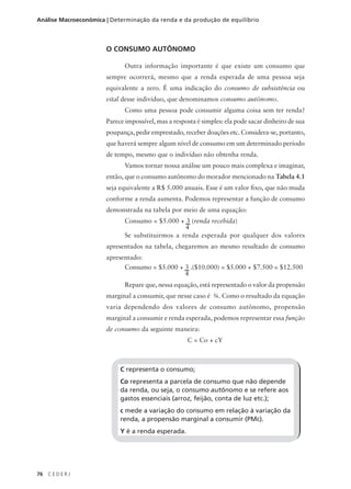 76 C E D E R J
Análise Macroeconômica | Determinação da renda e da produção de equilíbrio
O CONSUMO AUTÔNOMO
Outra informação importante é que existe um consumo que
sempre ocorrerá, mesmo que a renda esperada de uma pessoa seja
equivalente a zero. É uma indicação do consumo de subsistência ou
vital desse indivíduo, que denominamos consumo autônomo.
Como uma pessoa pode consumir alguma coisa sem ter renda?
Parece impossível, mas a resposta é simples: ela pode sacar dinheiro de sua
poupança, pedir emprestado, receber doações etc. Considera-se, portanto,
que haverá sempre algum nível de consumo em um determinado período
de tempo, mesmo que o indivíduo não obtenha renda.
Vamos tornar nossa análise um pouco mais complexa e imaginar,
então, que o consumo autônomo do morador mencionado na Tabela 4.1
seja equivalente a R$ 5.000 anuais. Esse é um valor fixo, que não muda
conforme a renda aumenta. Podemos representar a função de consumo
demonstrada na tabela por meio de uma equação:
Consumo = $5.000 + 3 (renda recebida)
4
Se substituirmos a renda esperada por qualquer dos valores
apresentados na tabela, chegaremos ao mesmo resultado de consumo
apresentado:
Consumo = $5.000 + 3 .($10.000) = $5.000 + $7.500 = $12.500
4
Repare que, nessa equação, está representado o valor da propensão
marginal a consumir, que nesse caso é 3⁄4. Como o resultado da equação
varia dependendo dos valores de consumo autônomo, propensão
marginal a consumir e renda esperada, podemos representar essa função
de consumo da seguinte maneira:
C = Co + cY
C representa o consumo;
Co representa a parcela de consumo que não depende
da renda, ou seja, o consumo autônomo e se refere aos
gastos essenciais (arroz, feijão, conta de luz etc.);
c mede a variação do consumo em relação à variação da
renda, a propensão marginal a consumir (PMc).
Y é a renda esperada.
 