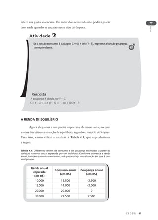 C E D E R J 81
AULA
4
refere aos gastos essenciais. Um indivíduo sem renda não poderá gastar
com nada que não se encaixe nesse tipo de despesa.
A RENDA DE EQUILÍBRIO
Agora chegamos a um ponto importante da nossa aula, no qual
vamos discutir uma situação de equilíbrio, segundo o modelo de Keynes.
Para isso, vamos voltar a analisar a Tabela 4.1, que reproduzimos
a seguir.
Se a função consumo é dada por C = 60 + 0,5 (Y - T), expresse a função poupança
correspondente.
Resposta
A poupança é obtida por Y – C.
S = Y - 60 + 0,5 (Y - T) = - 60 + 0,5(Y - T)
Atividade 2
2
Renda anual
esperada
(em R$)
Consumo anual
(em R$)
Poupança anual
(em R$)
10.000 12.500 -2.500
12.000 14.000 -2.000
20.000 20.000 0
30.000 27.500 2.500
Tabela 4.1: Diferentes valores de consumo e de poupança estimados a partir da
variação na renda anual esperada por um indivíduo. Conforme aumenta a renda
anual, também aumenta o consumo, até que se atinja uma situação em que é pos-
sível poupar.
 