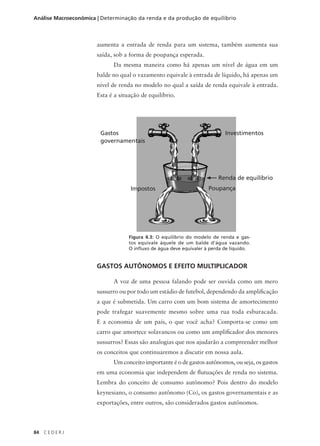 84 C E D E R J
Análise Macroeconômica | Determinação da renda e da produção de equilíbrio
aumenta a entrada de renda para um sistema, também aumenta sua
saída, sob a forma de poupança esperada.
Da mesma maneira como há apenas um nível de água em um
balde no qual o vazamento equivale à entrada de líquido, há apenas um
nível de renda no modelo no qual a saída de renda equivale à entrada.
Esta é a situação de equilíbrio.
GASTOS AUTÔNOMOS E EFEITO MULTIPLICADOR
A voz de uma pessoa falando pode ser ouvida como um mero
sussurro ou por todo um estádio de futebol, dependendo da amplificação
a que é submetida. Um carro com um bom sistema de amortecimento
pode trafegar suavemente mesmo sobre uma rua toda esburacada.
E a economia de um país, o que você acha? Comporta-se como um
carro que amortece solavancos ou como um amplificador dos menores
sussurros? Essas são analogias que nos ajudarão a compreender melhor
os conceitos que continuaremos a discutir em nossa aula.
Um conceito importante é o de gastos autônomos, ou seja, os gastos
em uma economia que independem de flutuações de renda no sistema.
Lembra do conceito de consumo autônomo? Pois dentro do modelo
keynesiano, o consumo autônomo (Co), os gastos governamentais e as
exportações, entre outros, são considerados gastos autônomos.
Gastos
governamentais
Investimentos
Impostos Poupança
Renda de equilíbrio
Figura 4.3: O equilíbrio do modelo de renda e gas-
tos equivale àquele de um balde d'água vazando.
O influxo de água deve equivaler à perda de líquido.
 