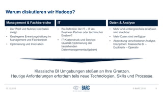 Warum diskutieren wir Hadoop?
13.12.2016 © BARC 2016 6
Management & Fachbereiche
• Der Wert und Nutzen von Daten
steigt
• Gestiegene Erwartungshaltung im
Management und Fachbereich
• Optimierung und Innovation
IT
• Re-Definition der IT – IT als
Business Partner oder technischer
Enabler?
• IT-Kostendruck und Service-
Qualität (Optimierung der
bestehenden
Datenmanagementaufgaben)
Daten & Analyse
• Mehr und umfangreichere Analysen
sind machbar
• Mehr Daten sind verfügbar
• Abdeckung verschiedener Analyse-
Disziplinen: Klassische BI –
Explorativ – Operativ
Klassische BI Umgebungen stoßen an Ihre Grenzen.
Heutige Anforderungen erfordern teils neue Technologien, Skills und Prozesse.
 