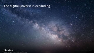 56© Cloudera, Inc. All rights reserved.
The digital universe is expanding
Source: IDC Digital Universe Study, IDC IoT Forecast
 