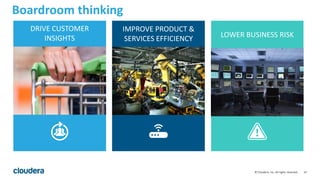 67© Cloudera, Inc. All rights reserved.
Boardroom thinking
DRIVE CUSTOMER
INSIGHTS
IMPROVE PRODUCT &
SERVICES EFFICIENCY LOWER BUSINESS RISK
 