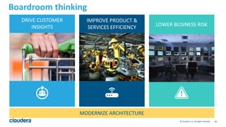 68© Cloudera, Inc. All rights reserved.
Boardroom thinking
DRIVE CUSTOMER
INSIGHTS
IMPROVE PRODUCT &
SERVICES EFFICIENCY LOWER BUSINESS RISK
MODERNIZE ARCHITECTURE
 