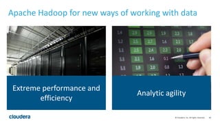 69© Cloudera, Inc. All rights reserved.
Apache Hadoop for new ways of working with data
Extreme performance and
efficiency
Analytic agility
 