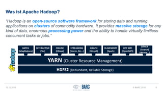 Was ist Apache Hadoop?
13.12.2016 © BARC 2016 8
HDFS2 (Redundant, Reliable Storage)
YARN (Cluster Resource Management)
BATCH
(MapReduce)
INTERACTIVE
(Tez)
STREAMING
(Storm, S4,…)
GRAPH
(Giraph)
IN-MEMORY
(Spark)
HPC MPI
(OpenMPI)
ONLINE
(HBase)
OTHER
(Search)
(Weave…)
“Hadoop is an open-source software framework for storing data and running
applications on clusters of commodity hardware. It provides massive storage for any
kind of data, enormous processing power and the ability to handle virtually limitless
concurrent tasks or jobs.”
 