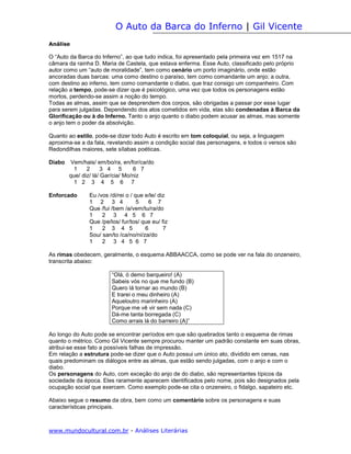 O Auto da Barca do Inferno | Gil Vicente
Análise

O “Auto da Barca do Inferno”, ao que tudo indica, foi apresentado pela primeira vez em 1517 na
câmara da rainha D. Maria de Castela, que estava enferma. Esse Auto, classificado pelo próprio
autor como um “auto de moralidade”, tem como cenário um porto imaginário, onde estão
ancoradas duas barcas: uma como destino o paraíso, tem como comandante um anjo; a outra,
com destino ao inferno, tem como comandante o diabo, que traz consigo um companheiro. Com
relação a tempo, pode-se dizer que é psicológico, uma vez que todos os personagens estão
mortos, perdendo-se assim a noção do tempo.
Todas as almas, assim que se desprendem dos corpos, são obrigadas a passar por esse lugar
para serem julgadas. Dependendo dos atos cometidos em vida, elas são condenadas à Barca da
Glorificação ou à do Inferno. Tanto o anjo quanto o diabo podem acusar as almas, mas somente
o anjo tem o poder da absolvição.

Quanto ao estilo, pode-se dizer todo Auto é escrito em tom coloquial, ou seja, a linguagem
aproxima-se a da fala, revelando assim a condição social das personagens, e todos o versos são
Redondilhas maiores, sete sílabas poéticas.

Diabo    Vem/hais/ em/bo/ra, en/for/ca/do
          1    2      3 4 5        6 7
        que/ diz/ lá/ Gar/cia/ Mo/niz
          1 2 3 4 5 6 7

Enforcado      Eu /vos /di/rei o / que e/le/ diz
               1 2 3 4              5   6 7
               Que /fui /bem /a/vem/tu/ra/do
               1    2 3 4 5 6 7
               Que /pe/los/ fur/tos/ que eu/ fiz
               1    2 3 4 5            6       7
               Sou/ san/to /ca/no/ni/za/do
               1    2 3 4 5 6 7

As rimas obedecem, geralmente, o esquema ABBAACCA, como se pode ver na fala do onzeneiro,
transcrita abaixo:

                        “Olá, ó demo barqueiro! (A)
                        Sabeis vós no que me fundo (B)
                        Quero lá tornar ao mundo (B)
                        E trarei o meu dinheiro (A)
                        Aqueloutro marinheiro (A)
                        Porque me vê vir sem nada (C)
                        Dá-me tanta borregada (C)
                        Como arrais lá do barreiro (A)”

Ao longo do Auto pode se encontrar períodos em que são quebrados tanto o esquema de rimas
quanto o métrico. Como Gil Vicente sempre procurou manter um padrão constante em suas obras,
atribui-se esse fato a possíveis falhas de impressão.
Em relação a estrutura pode-se dizer que o Auto possui um único ato, dividido em cenas, nas
quais predominam os diálogos entre as almas, que estão sendo julgadas, com o anjo e com o
diabo.
Os personagens do Auto, com exceção do anjo de do diabo, são representantes típicos da
sociedade da época. Eles raramente aparecem identificados pelo nome, pois são designados pela
ocupação social que exercem. Como exemplo pode-se cita o onzeneiro, o fidalgo, sapateiro etc.

Abaixo segue o resumo da obra, bem como um comentário sobre os personagens e suas
características principais.



www.mundocultural.com.br - Análises Literárias
 