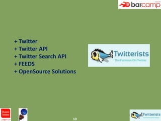 Présentation de Twitterists.com