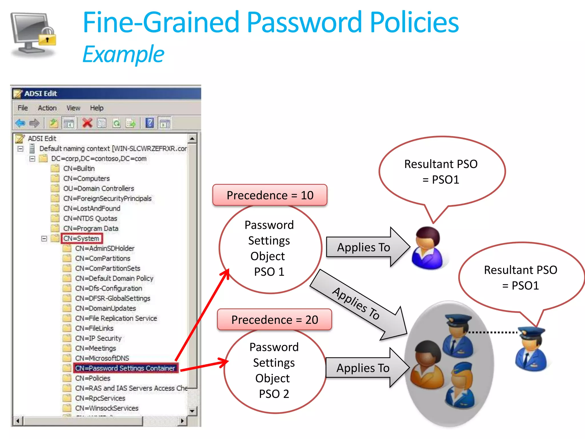 Directory Service AuditingNew Directory Service Changes EventsEvent logs tell you exactly:Who made a changeWhen the change was madeWhat object/attribute was changedThe beginning & endvaluesAuditing controlled byGlobal audit policySACLSchema