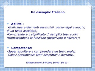 Un esempio: Italiano


   Abilita':
 -Individuare elementi essenziali, personaggi e luoghi,
di un testo ascoltato;
-Comprendere il significato di semplici testi scritti
riconoscendone la funzione (descrivere o narrare);


  Competenze:
-Saper ascoltare e comprendere un testo orale;
-Saper discriminare testi descrittivi e narrativi.

              Elisabetta Nanni, BarCamp Scuola- Siel 2011
 