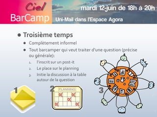 Barcamp CIEL du 12 Juin 2012