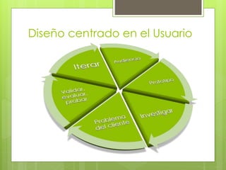 Diseño centrado en el Usuario
 