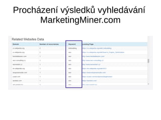 Procházení výsledků vyhledávání
MarketingMiner.com
 