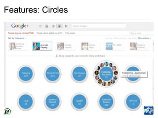 Features: Circles
 