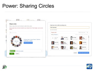 Power: Sharing Circles
 