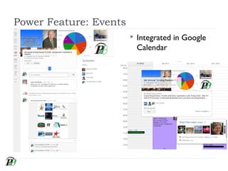 Power Feature: Events
                           Integrated in Google
                            Calendar
 